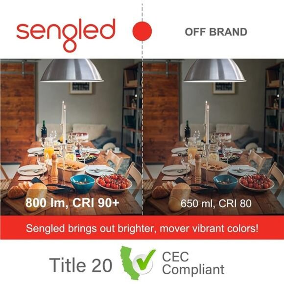 Sengled Alexa WiFi Light Bulb - Smart Bulbs That Work with Alexa/Google - Picture 2 of 14